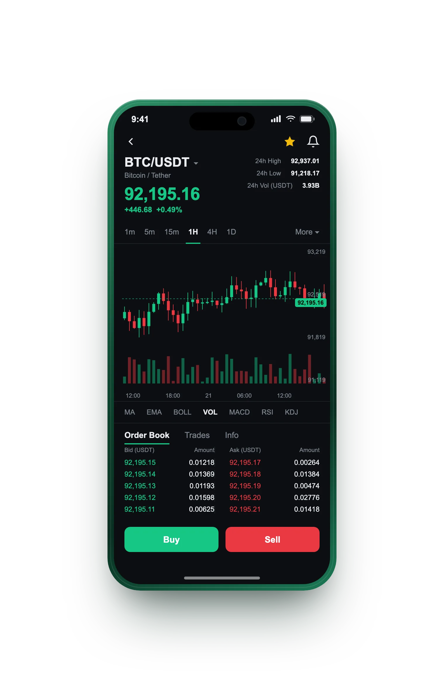 Flow Trade AI — BTC/USDT live candlestick chart, order book and one-tap Buy/Sell on mobile